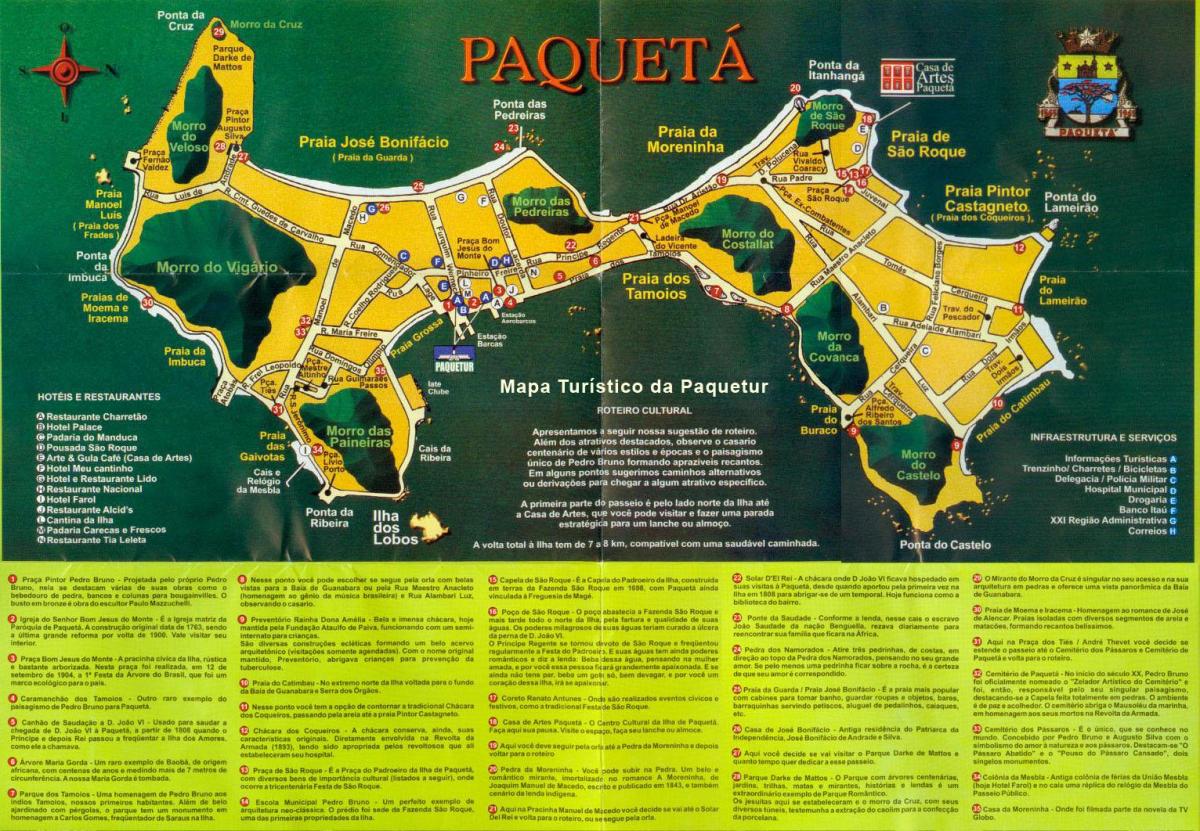 Peta Paquetá