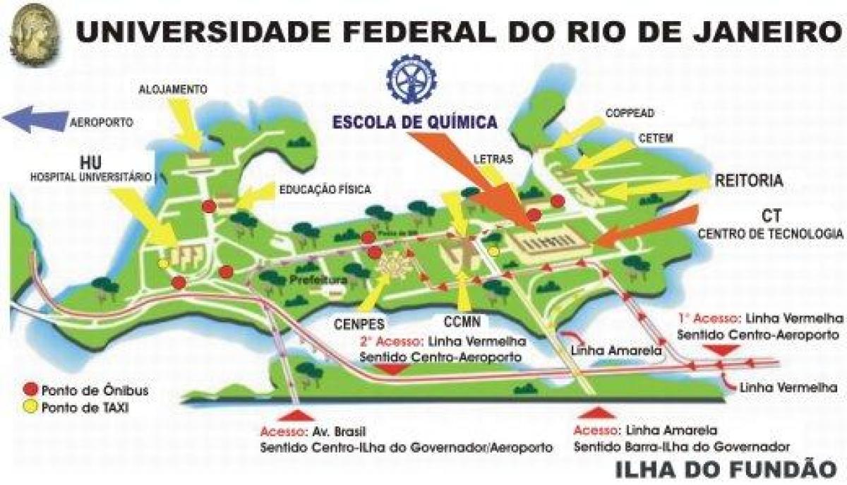 Peta Federal university of Rio de Janeiro