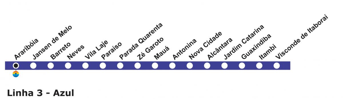 Peta Rio de Janeiro metro - Line 3 (blue)