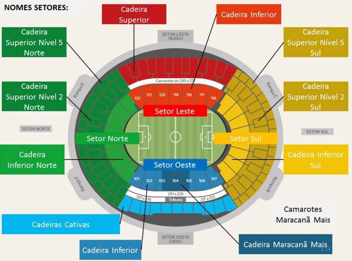 Peta stadium Maracanã secteurs