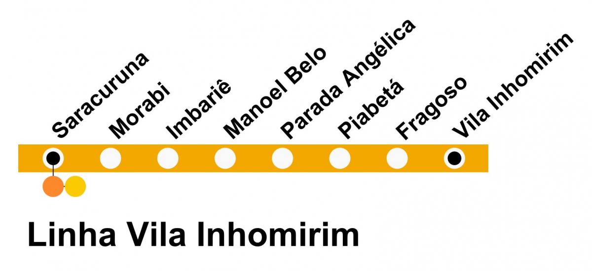 Peta SuperVia - Line Vila Inhomirim