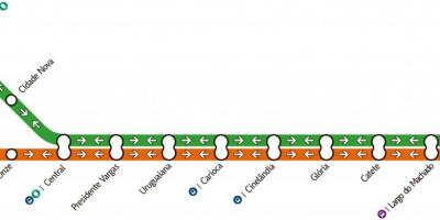 Peta Rio de Janeiro metro - Garis 1-2-3