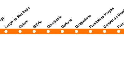 Peta Rio de Janeiro metro - Line 1 (orange)