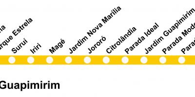 Peta SuperVia - Line Guapimirim