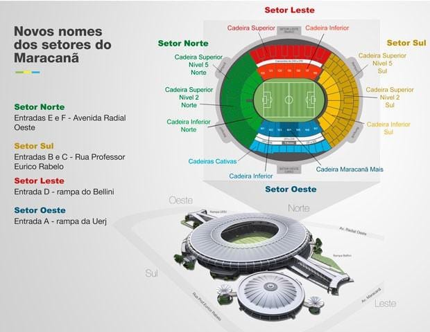 Peta Maracanã