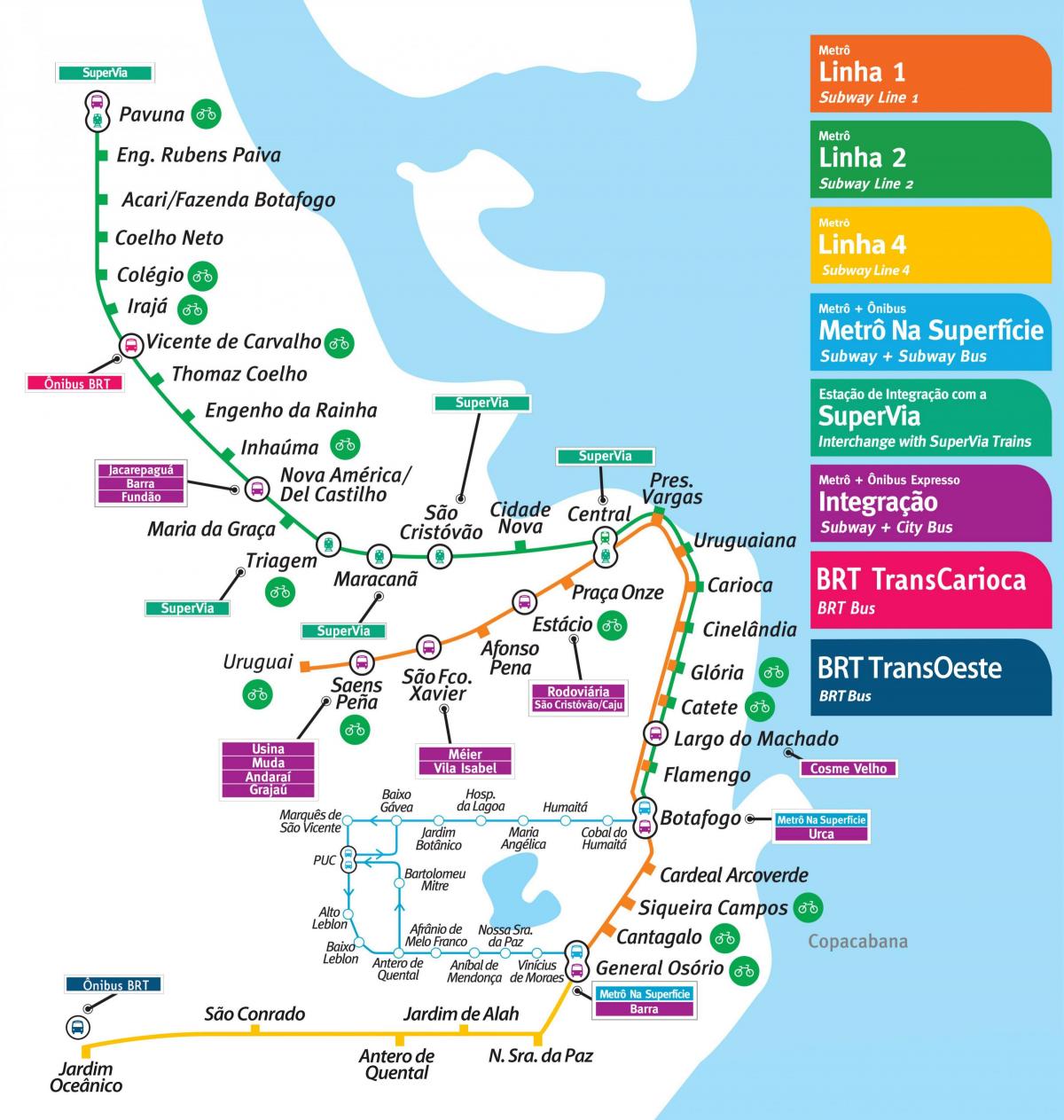 Peta Rio de Janeiro kereta bawah tanah