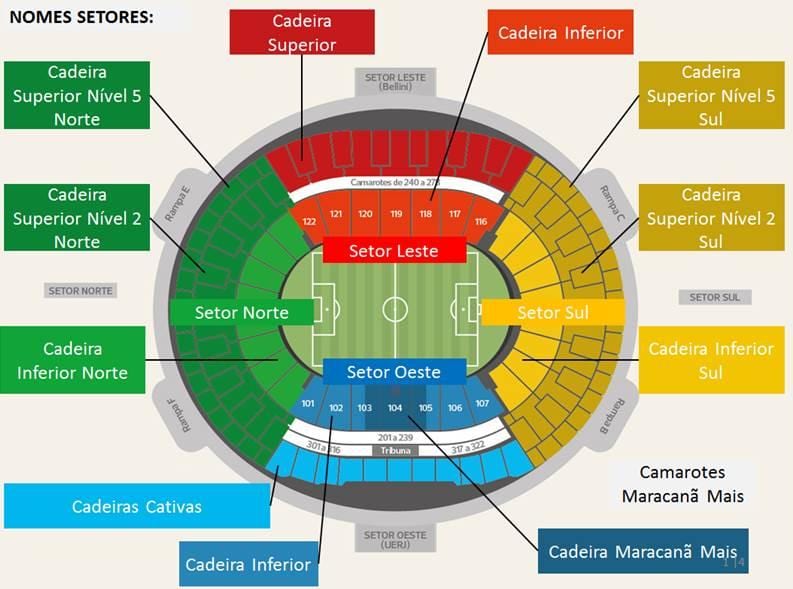 Peta stadium Maracanã secteurs