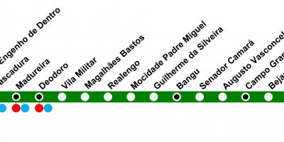 Peta SuperVia - Line Santa Cruz